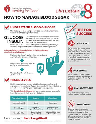 Diagnosis and management of glucose.